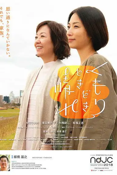 Cloudy, Ocassionally Sunny