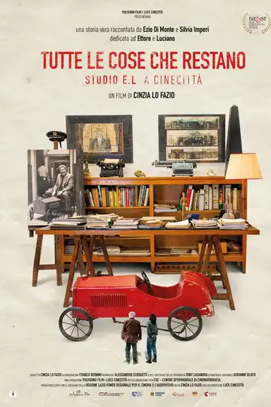 All the things that remain